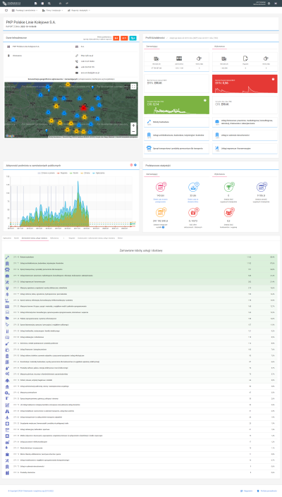 screencapture-zamowienia20-pl-pl2-firma-51173-2022-10-14-08_11_47